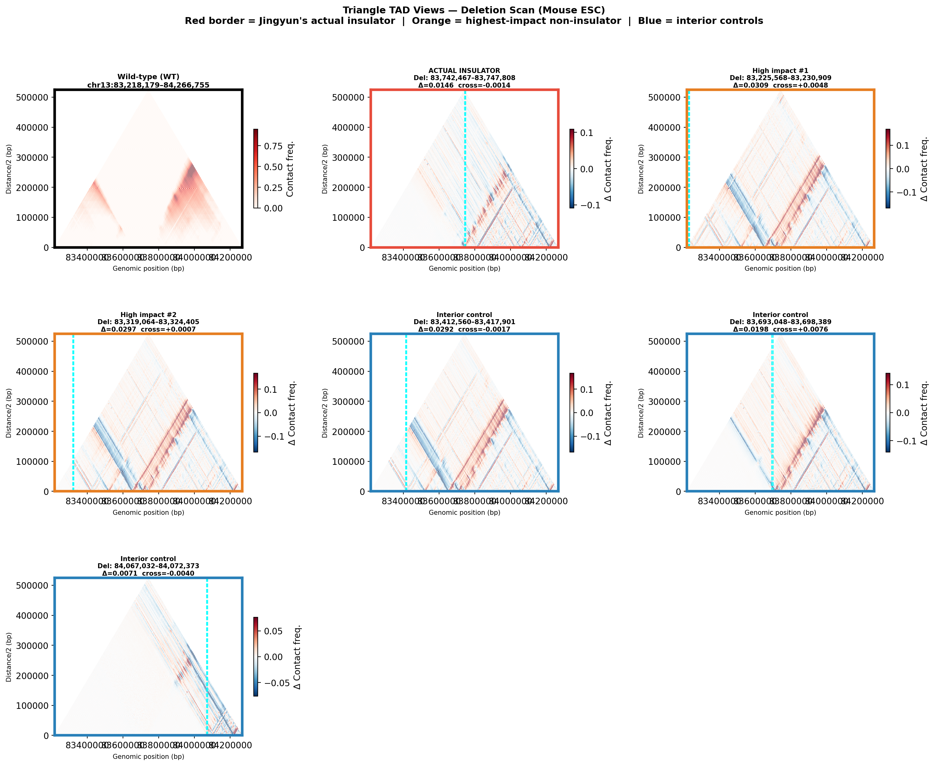 Jingyun triangle gallery