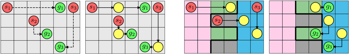 Multi-robot path planning visualization from ARC-L research