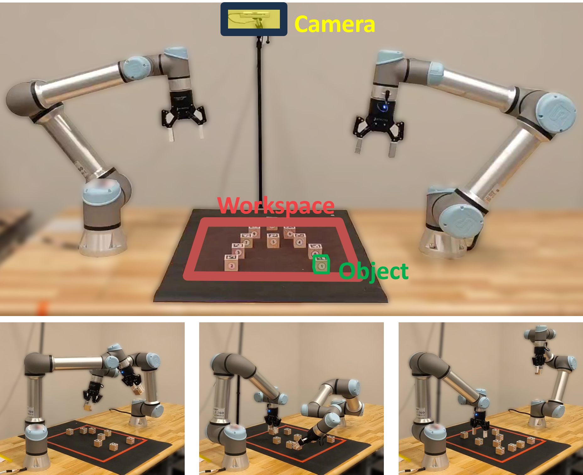 Dual-arm robot laboratory setup from public ARC-L research