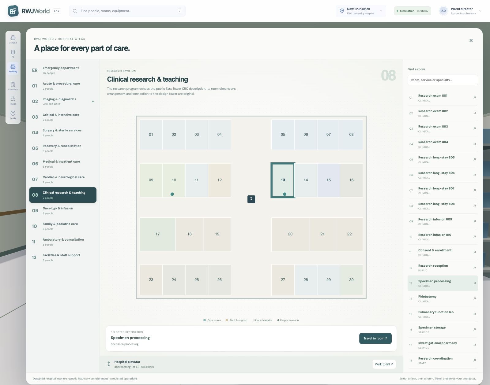 Hospital-world atlas showing an illustrative clinical research floor with selectable rooms and a department directory