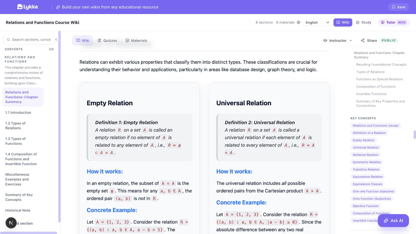 Lykke source-grounded wiki reading surface